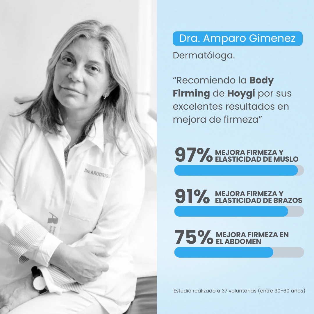 Hoygi® Reafirmante Corporal Profesional